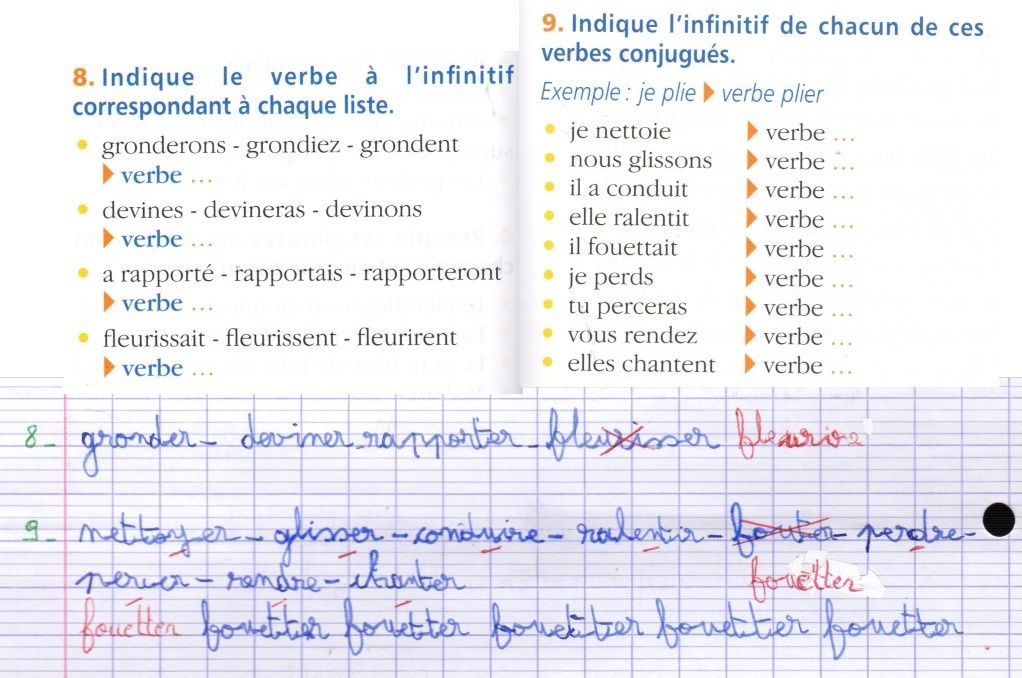 leçons grammaire ce1