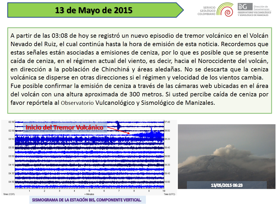Nevado del Ruiz - 13.05.2015 - doc. OVSM