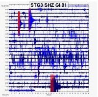 Santiaguito - sismo des explosions du 26.06.2016 - doc. Insivumeh