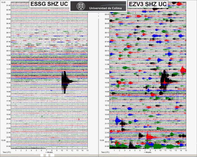 Colima - increased seismicity on 05/10/2016 - Doc. Univ. Colima