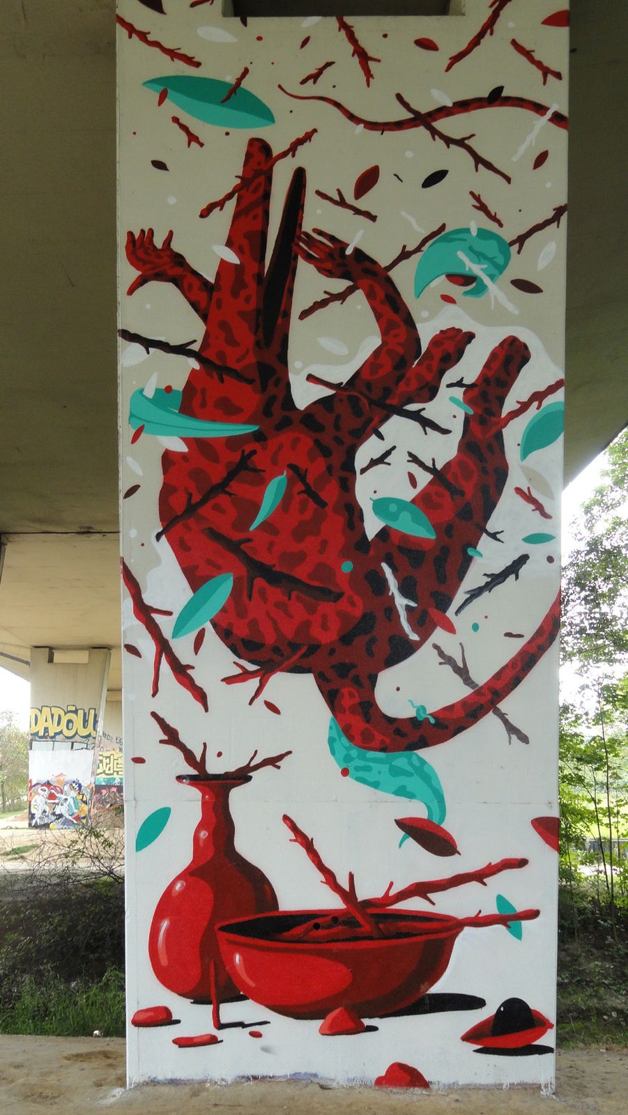 Street Art : Graffitis & Fresques Murales 1070 Anderlecht (Belgique)