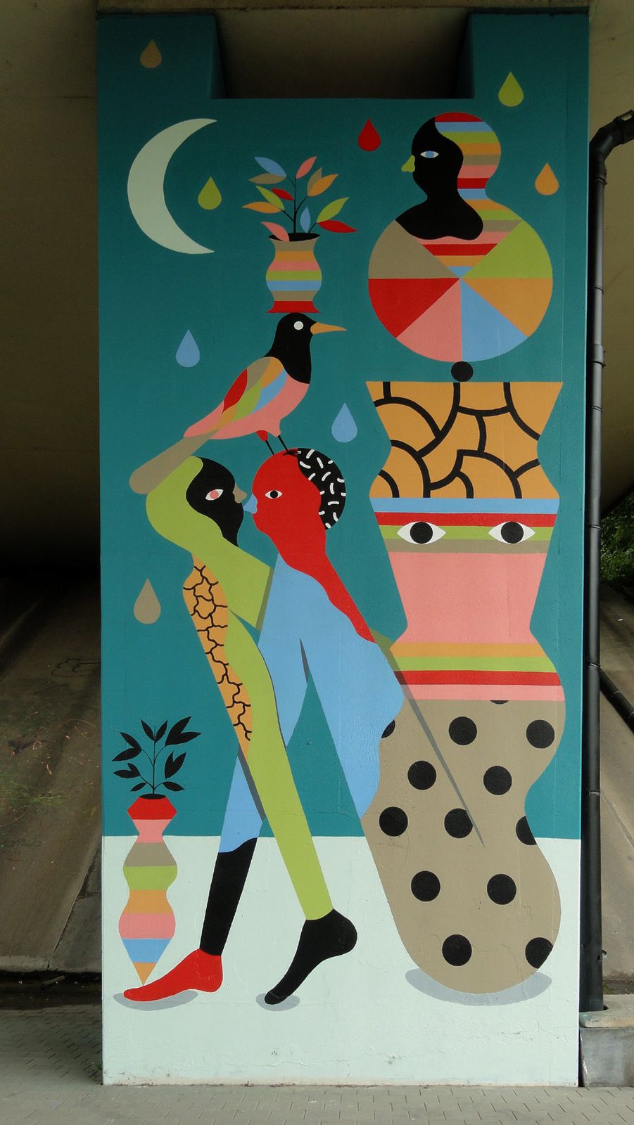 Street Art : Graffitis & Fresques Murales 1070 Anderlecht (Belgique)