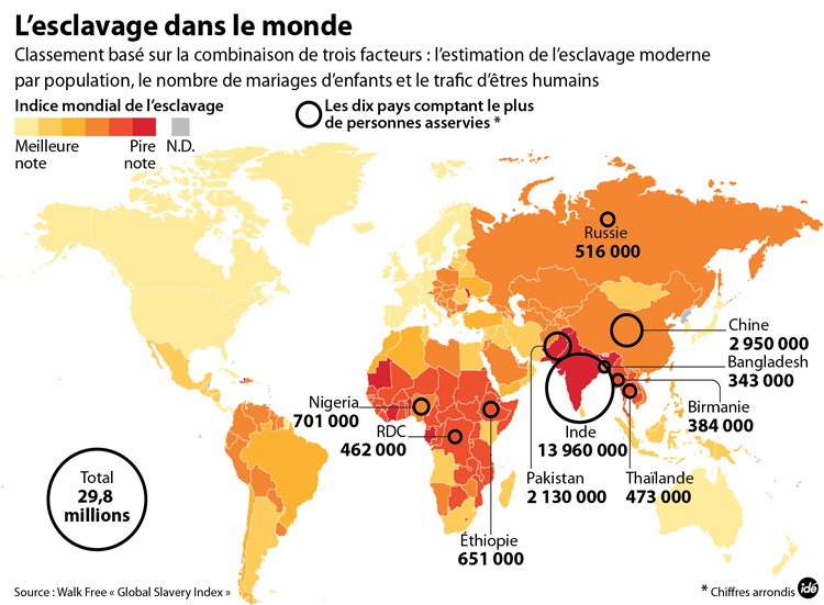 Combien De Pays Existe-t-il Dans Le Monde Actus - L'esclavage dans le monde aujourd'hui - i-voix