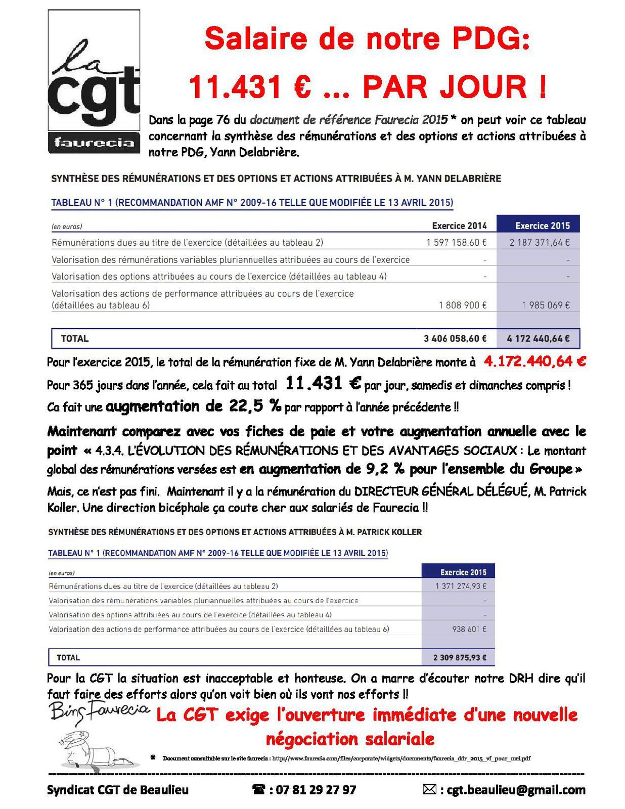 Salaire Total Verse Par Lemployeur Salaire Total Pdg | AUTOMASITES