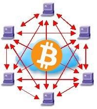bitcoin lazy api