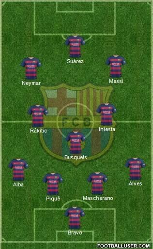 histoire des rencontres barca real