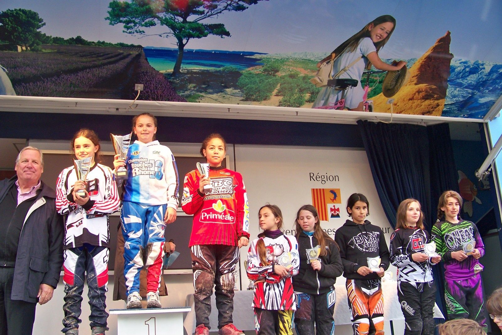 Résultats du Challenge de France aux Pennes Mirabeau