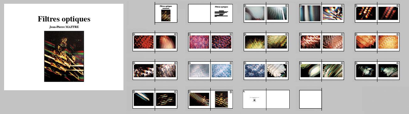 Commande de livres de photos