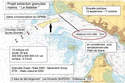 Présentation du projet d'extraction des granulats