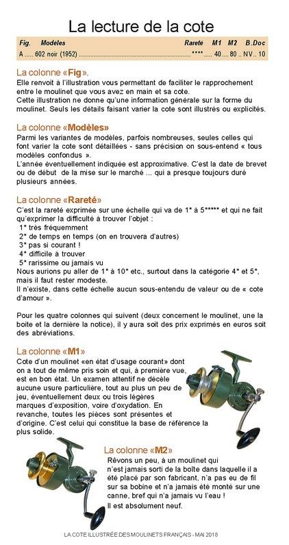moulinet ancien collection