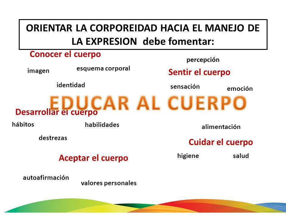 Educación, creencias y valores - Escabullidos Educación, creencias y valores - Escabullidos