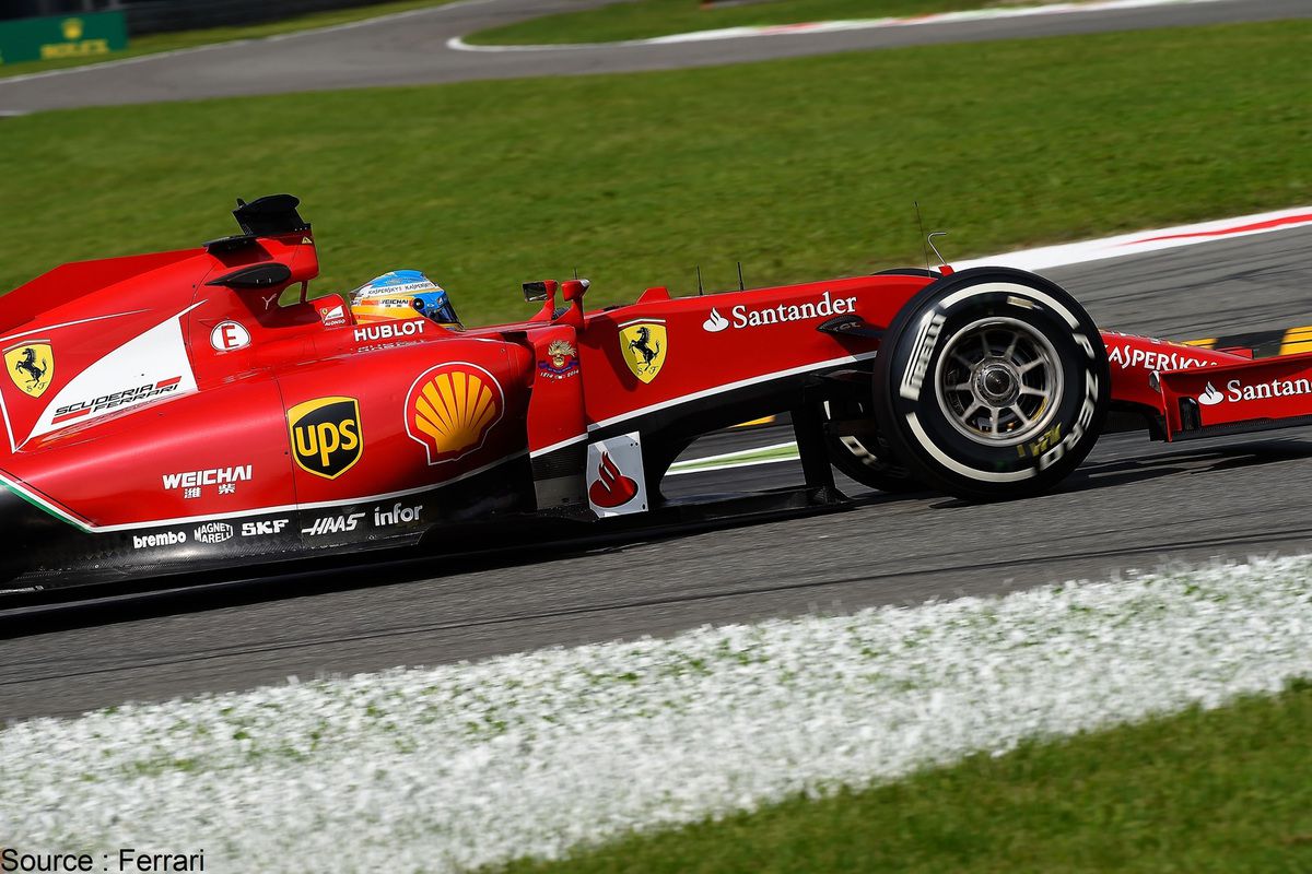 Toutes les photos concernant la Scuderia Ferrari