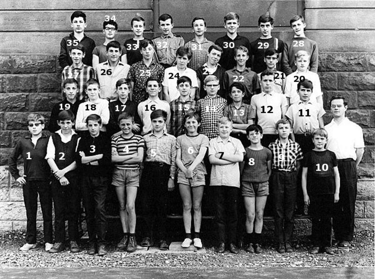 Classe de FE2 pour l'année scolaire 1965-1966 N°01: BIEJ 02: WROBEL 03: HOLZER 04: LITKOWSKI 05 : CIADELLA Vito 06 : HOUPPERT 07 : THIELEN Jean Marc 08 : GUSATTO 09 : GORNIAK 10: RAUCH 11: SKOLNIK 12: KIND 13: MARELLI 14: ONYSKO Jean-Pierre 15: 16: BRUNELLO 17: SCHMITT 18: 19: SCHAFFNER 20: 21: SCHMITZ 22: URBANI 23: REITER 24: BAVDAZ 25: GRASK 26: BRIWA 27: SCHAMLFUSS ou SCHLAMFUSS 28: TOUSSAINT 29: ROSIAK 30: ANDRUSZACK 31: ROHR 32: GRANDJEAN 33: KAPPEL 34: MENGOZZI