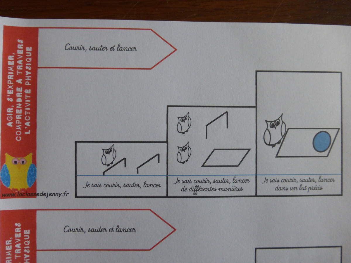 modèle6: une competence et les objectifs d'apprentissage en dessous; modèle 7:les escaliers avec un hibou (de jenny)