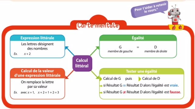 Maths en 5eme... Activités, cours, exercices, Genially & contrôles - Jeu  Set et Maths