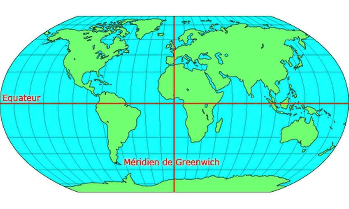 heure de greenwich maintenant