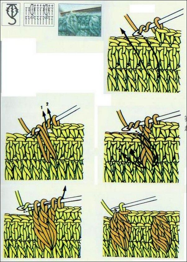 Tous les points au crochet avec leurs schémas gratuits ! Le blog de Anne