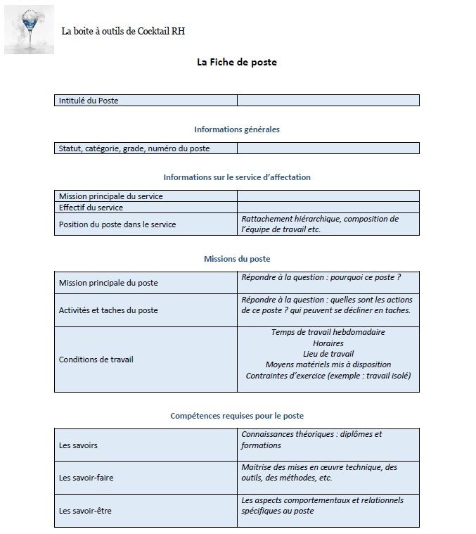 Fiche metier ressources humaines
