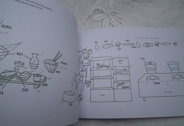 Un brin de tristesse....