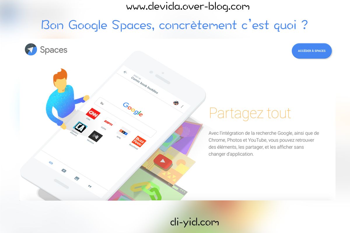 Bon Google Spaces, concrètement c’est quoi ?