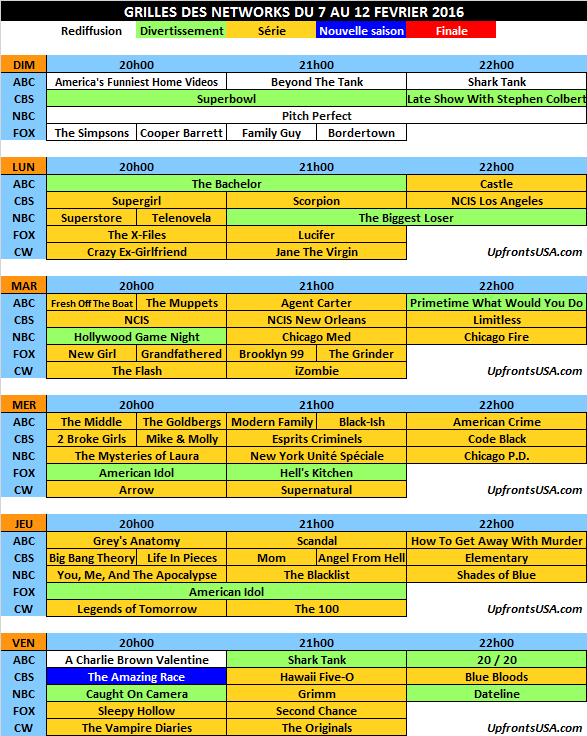 Grille des networks du 31/01 au 19/02 : "Grease", "Madoff", "Superbowl", "Grey's Anatomy", "Scandal", "Grammy Awards", "Survivor"...
