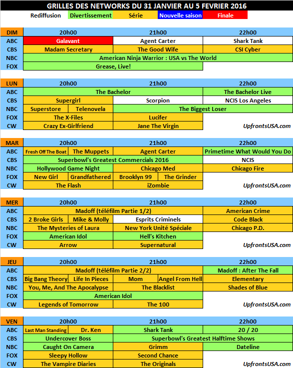 Grille des networks du 31/01 au 19/02 : "Grease", "Madoff", "Superbowl", "Grey's Anatomy", "Scandal", "Grammy Awards", "Survivor"...