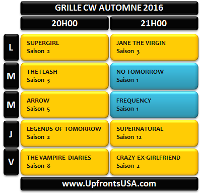 Grille CW Saison 2016 / 2017 : "Supergirl" reste le lundi 20h ; "Frequency" et "No Tomorrow" lancés cet automne