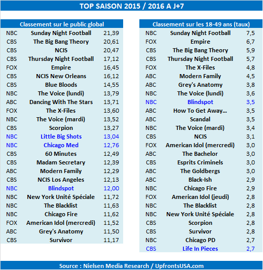 Accessing Programs Over A Network thepiratebayaw