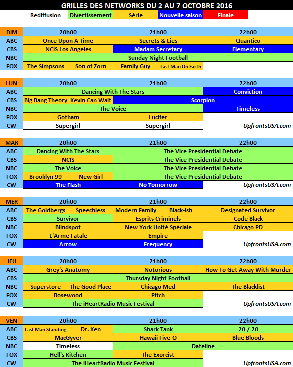 Grille des networks du 2 au 7/10 : "Timeless", "Conviction", "Frequency", "No Tomorrow", "The Flash", "Arrow", "Scorpion", "Madam Secretary"...