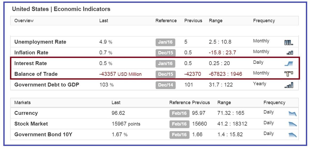 chinese foreign exchange trade system