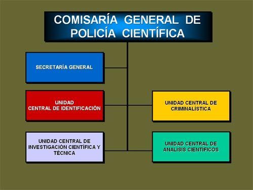 ESPAÑA: Democracia significa Gobierno del Pueblo - Alguien puede creer que Marrano Rajoy y su banda de sucios mafiosos - son el Gobierno del Pueblo Español - TIC - TAC - TIC - TAC - Comienza la cuenta atras - Te lo dedico Marrano - Grecia hoy España mañana - A todos los sicarios que la casta tiene a sueldo en todos los medios de comunicación - les envio un saludo de despedida - espero que hayais amasado mucho dinero - aunque sea negro - lo vais a necesitar - 30 años al servicio de la casta os hace complices - Son muchos años - demasiados