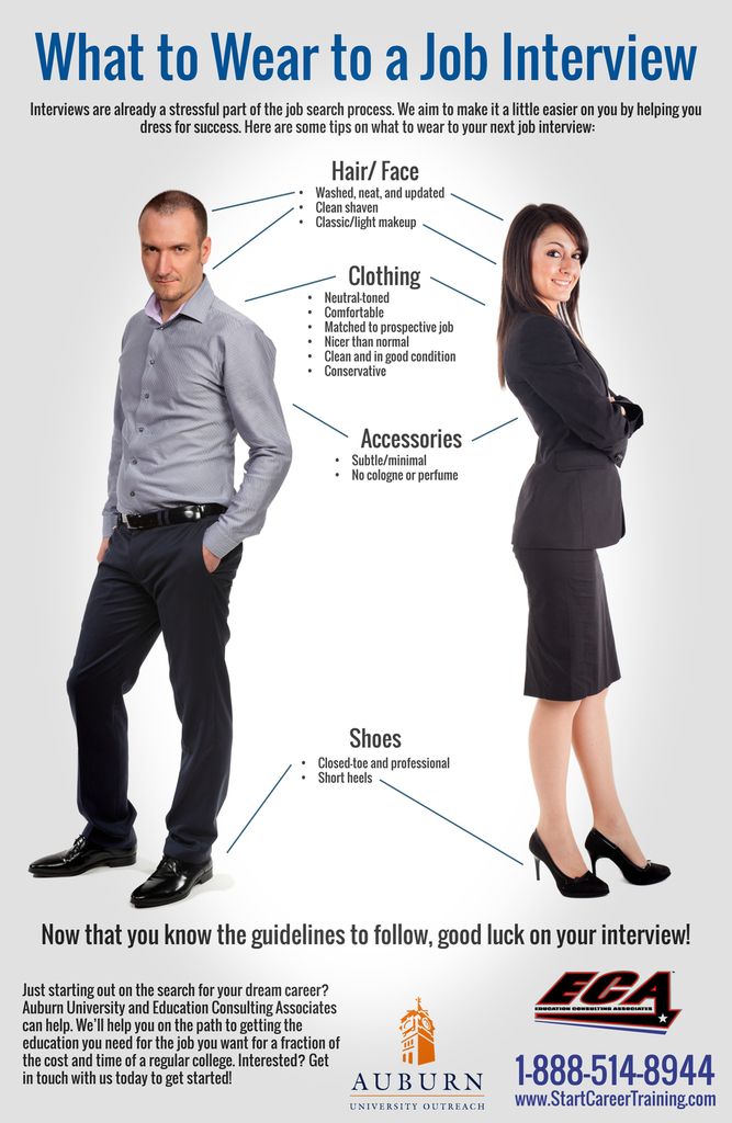 what to we to a job interview online career training job interview online