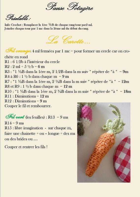 Fruits et légumes – Allô crochet (par 3 petites mailles)