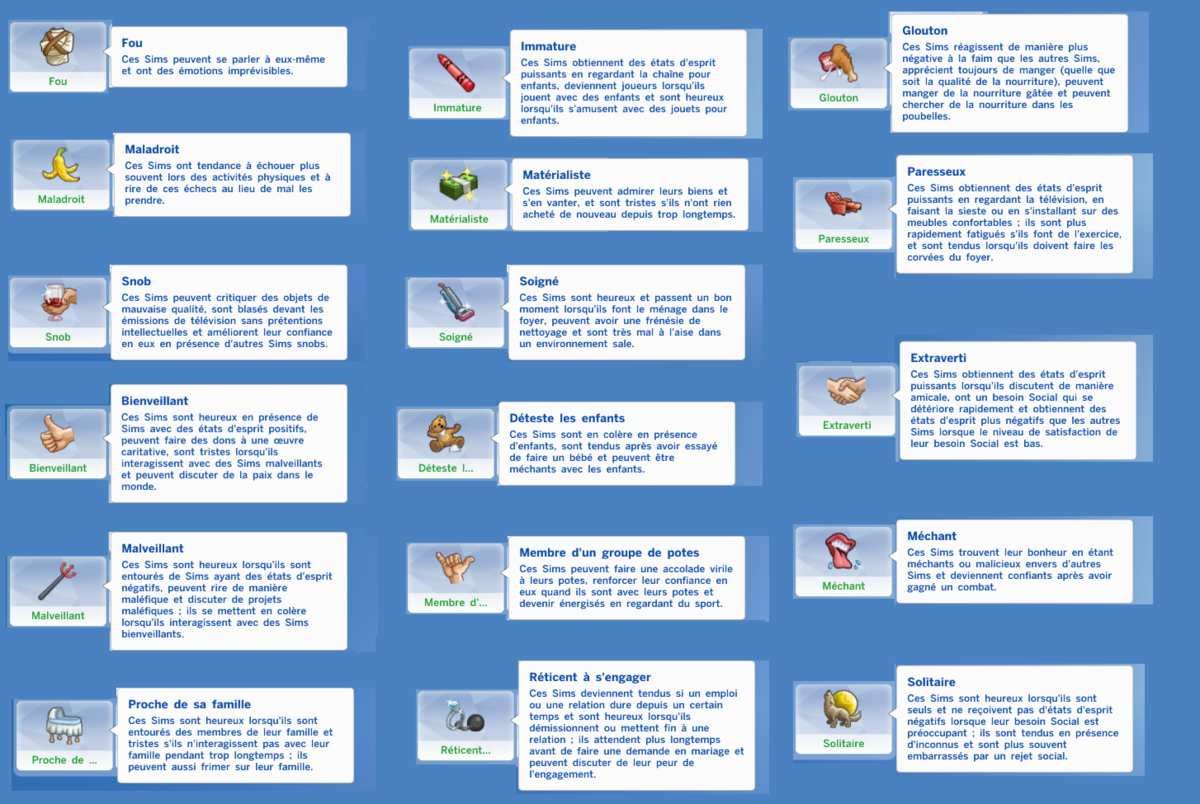 sims 4 custom aspirations and traits sims 4 custom aspirations and traits