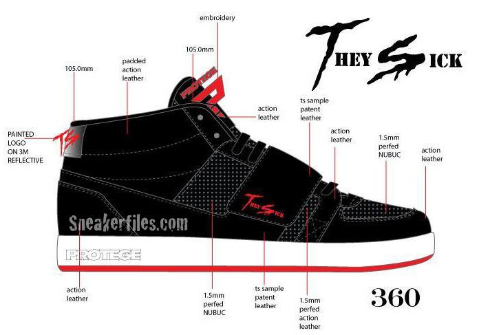 Jordan shoe 2014, discounted jordans in addition to a bargain jordans directly into the exceed 10 NBA TEAM trainers economy