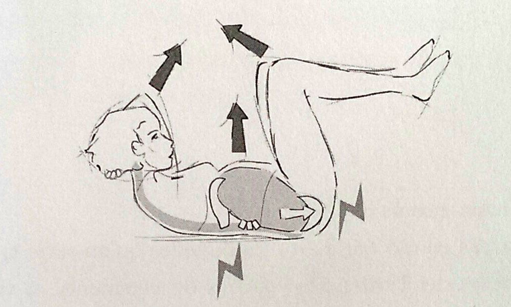 La respiration la base des abdominaux ! Justine El Ghozi * Personal