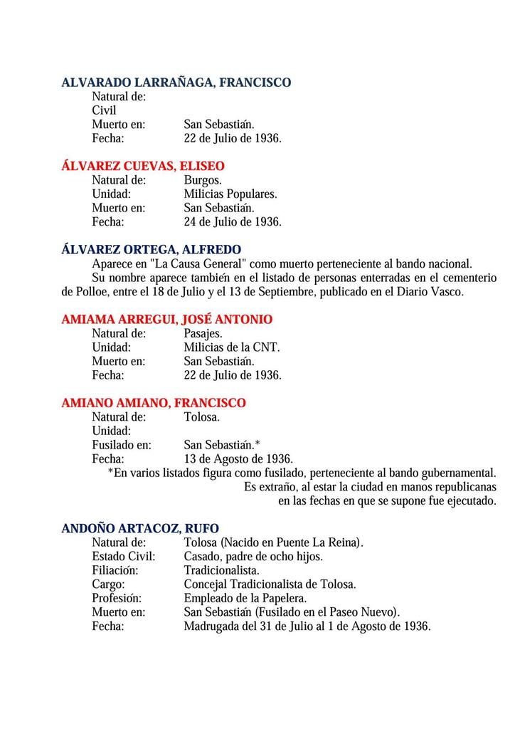 listados de muertos en san sebastian del 18 de julio al 14 de listados