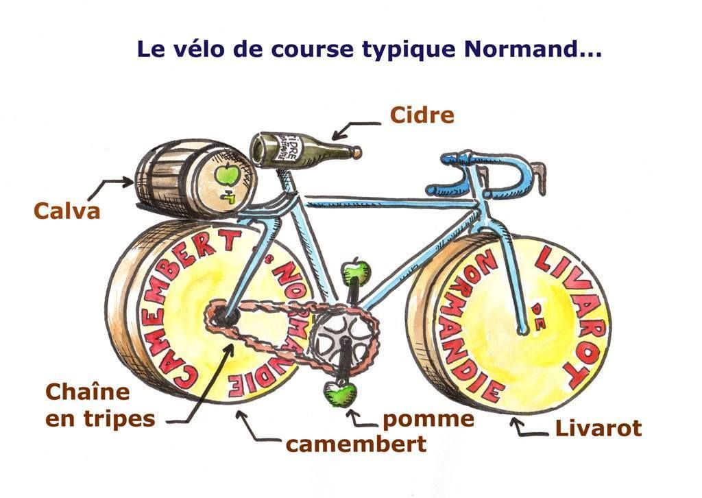 Velo dessin humour new arrivals