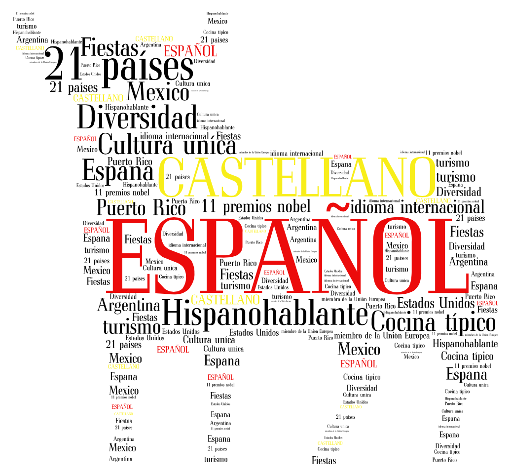 Mot Qui Commence Par I En Espagnol Articles populaires – Espagnol.hispania