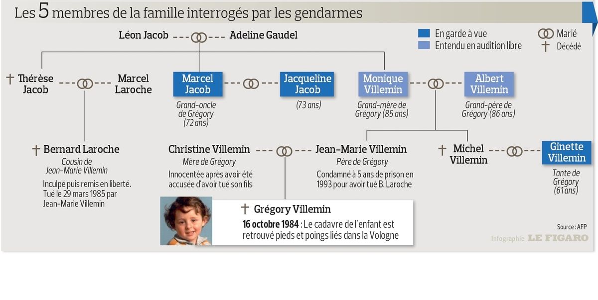 chanson quand gendarme rencontre autre gendarme