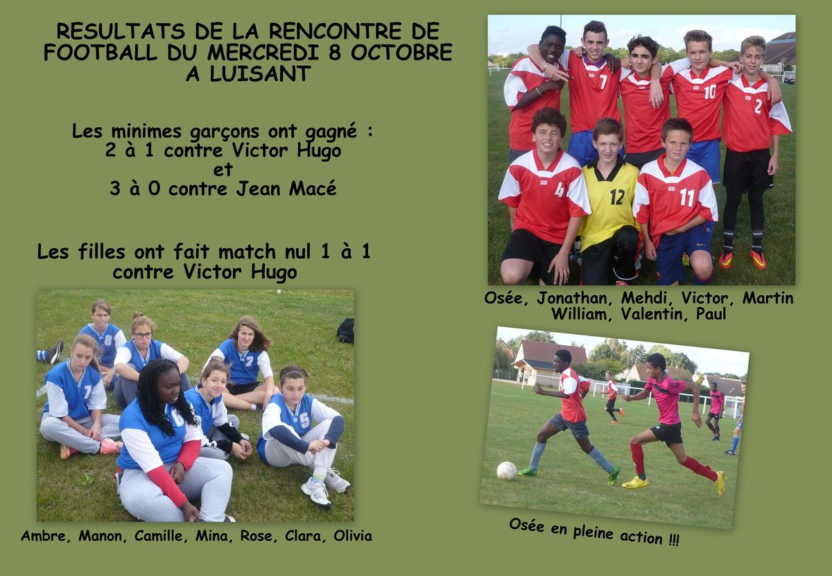 Resultat des rencontres football