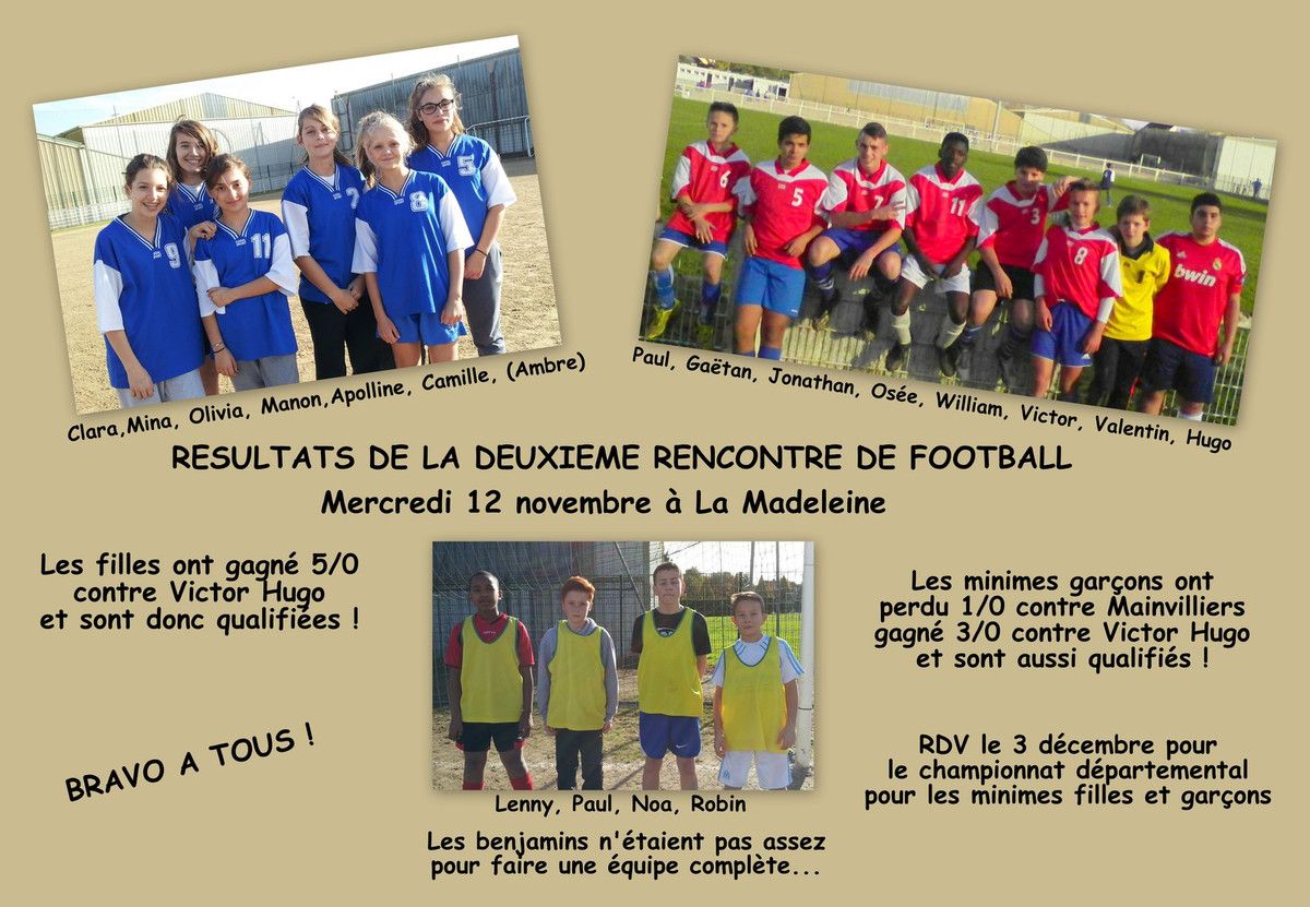 Resultat des rencontres football