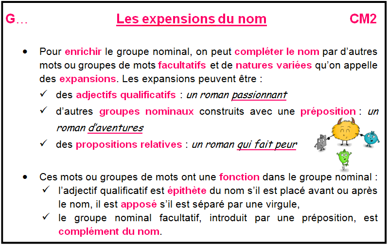Exercice Expansion Du Nom Cm2 Avec Correction Gram - Les expansions du nom
