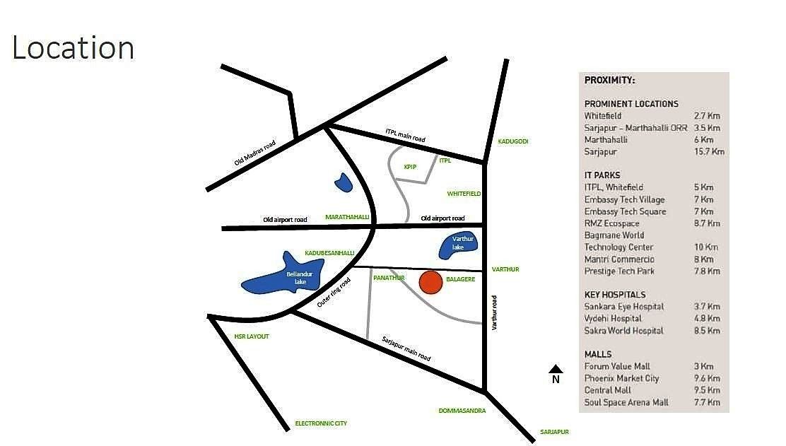 Sobha Gateway Of Dreams