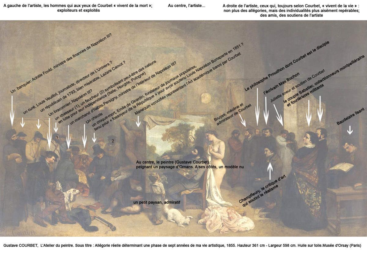 Soal essay elektronika dasar