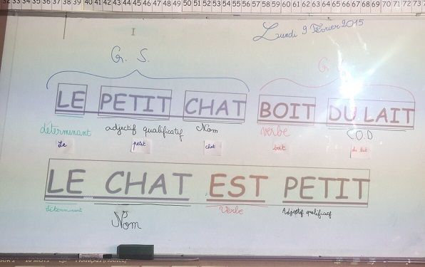 adjectif site de rencontre