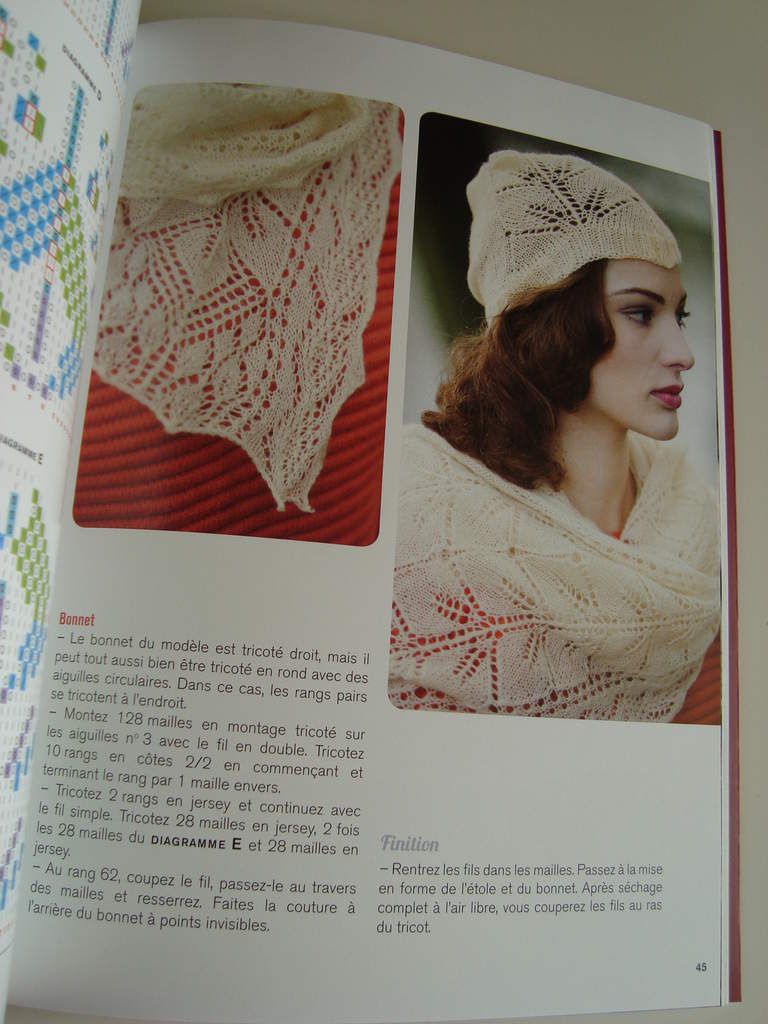 Tricot dentelle de Viviane Deroover - Bonnets, étoles, châles, mitaine - De  fil en aiguille de maille en maille