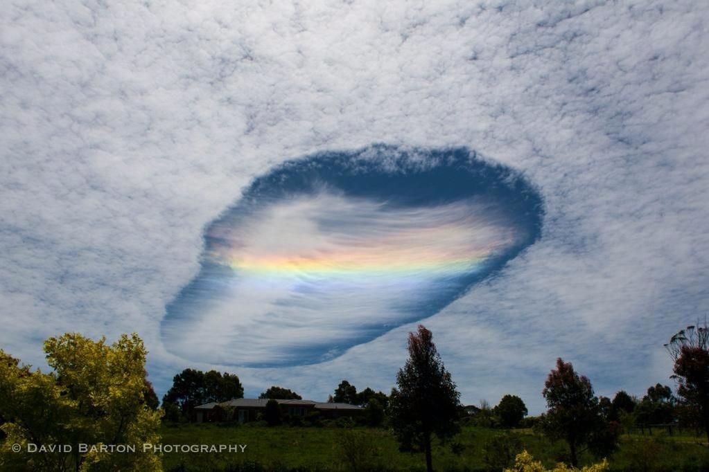 Phenomene meteorologique en t