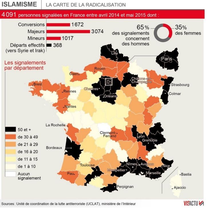 Carte de France de l'islamisme radical Chroniques Cartographiques