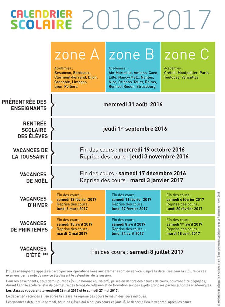 carte de france des